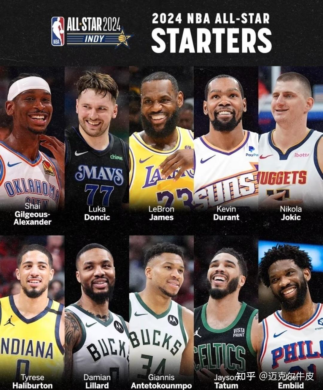 关于NBA全明星狂欢精彩瞬间抢先看热血角逐不容错过的信息