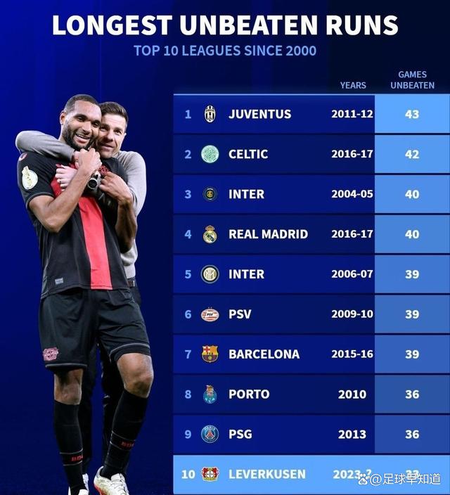 关于尤文图斯客场战胜对手，晋级形势乐观的信息