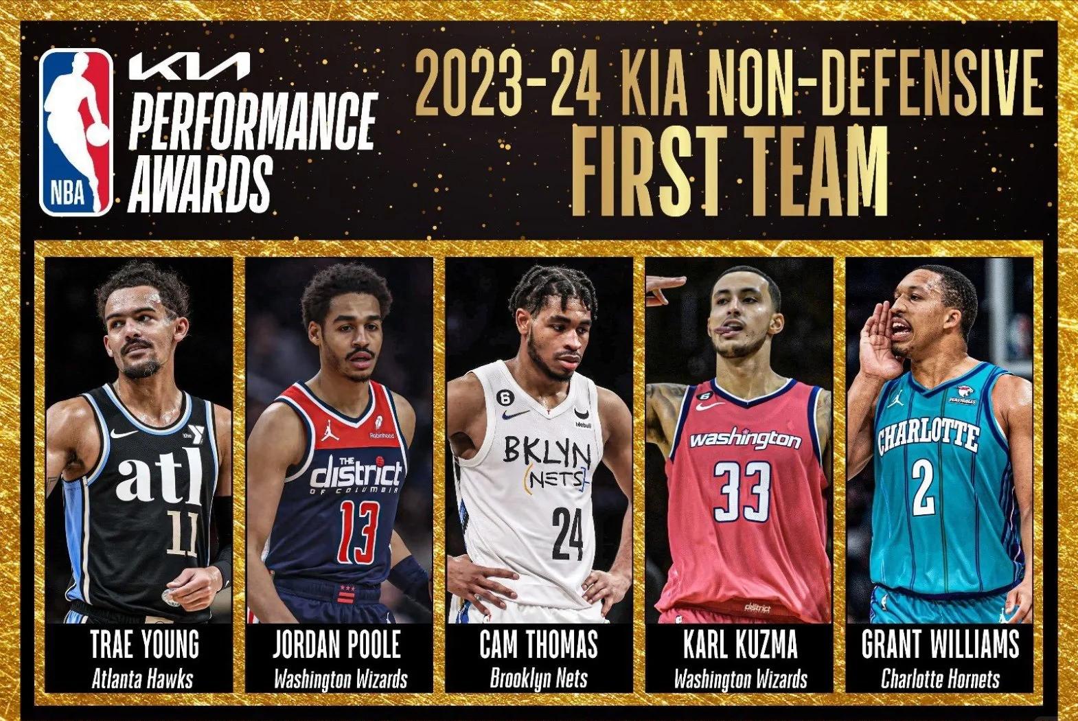 NBA巨星团队角逐，激烈角逐场面难以预测的简单介绍